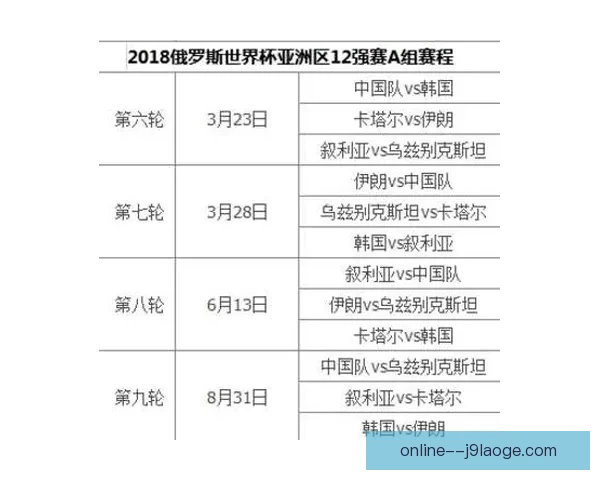 B席对阵莱比锡世界杯预选赛低迷原因深度解析与状态反思兼谈战术影响 B席对阵莱比锡世界杯预选赛低迷原因深度解析与状态反思兼谈战术影响