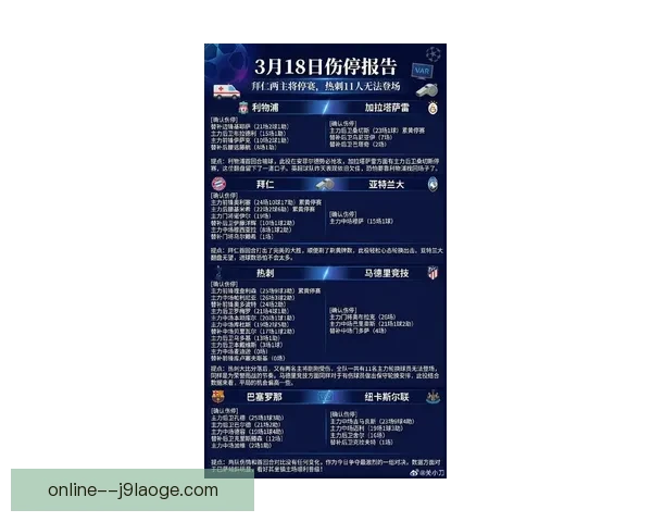 国家队球员伤停信息权威全解析及最新赛事备战决策指南实用参考