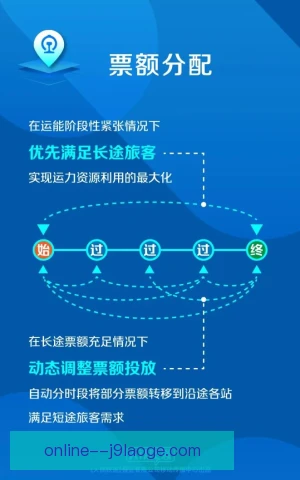 包厢票议价能力受检验，供需变化影响成交价格